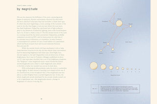 Page from a book with text on the left and a diagram of celestial bodies on the right.