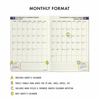 HIGHTIDE 2025 Minute Manager A5 Weekly + Memo Planner