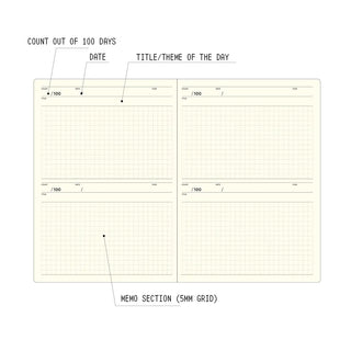 LACONIC Style Notebook