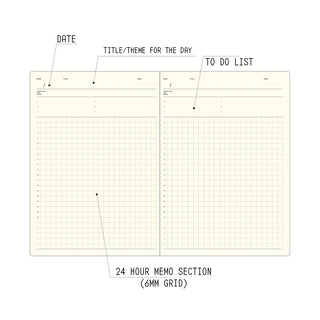 LACONIC Style Notebook