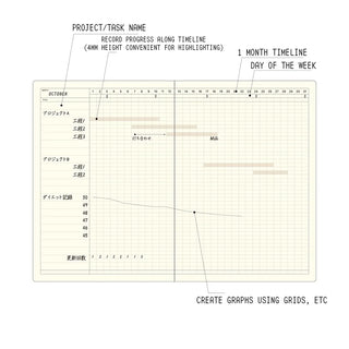 LACONIC Style Notebook