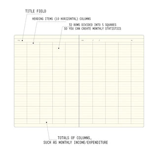 LACONIC Style Notebook