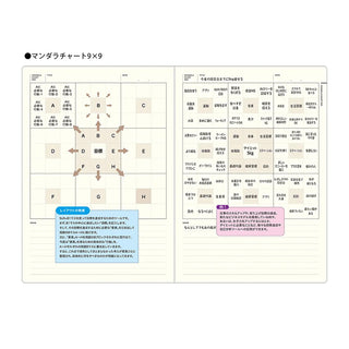 LACONIC Style Notebook