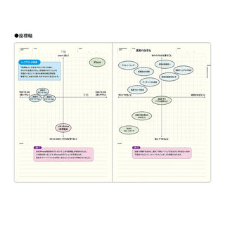 LACONIC Style Notebook