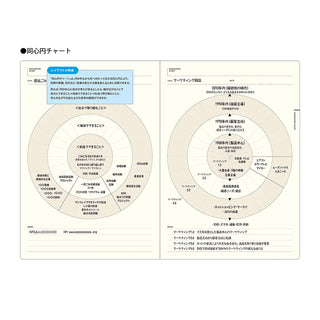 LACONIC Style Notebook