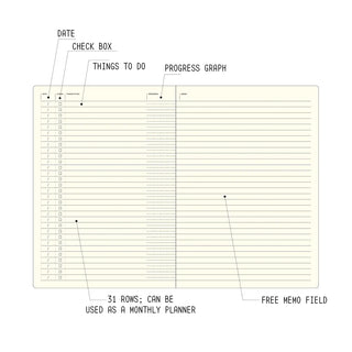 LACONIC Style Notebook