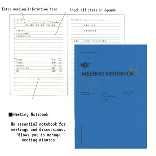 LUDDITE A5 Function Notebooks