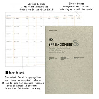 LUDDITE A5 Function Notebooks
