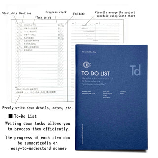LUDDITE A5 Function Notebooks