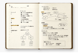 Open notebook with diagrams and text on a white background