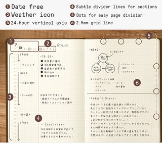 Notebook page with a 24-hour vertical axis, weather icon, and various sections.