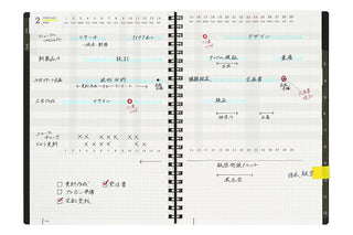 Mnemosyne 2025 Monthly A5 Diary