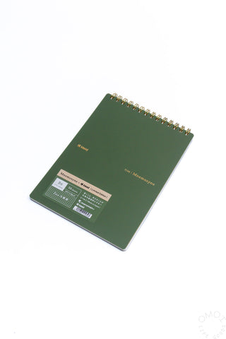 Mnemosyne x kleid Spiral Notebooks