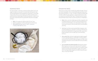 Recipe page about preparing fibers