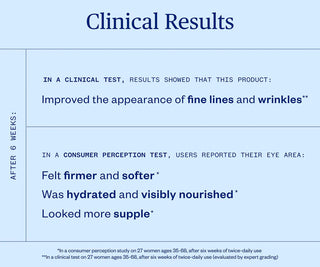 Clinical results text on a blue background
