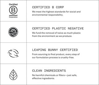 Body butter certification and clean ingredients icons panel