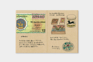Midori Traveler's Note Passport: 009 Kraft Paper Notebook Refill